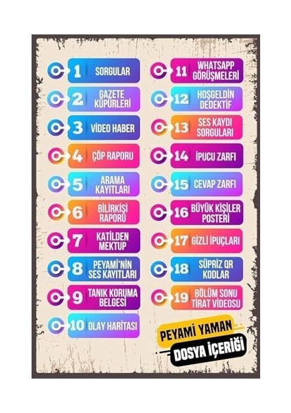 Davalar Dedektiflik Suç Çözümleme Oyunu Peyami Yaman Dosyası - Gizem Bulmaca Cinayet Çözme Kutu Oyunları - Katil Bulma Dedektif Oyunu - Suçlu Kim, Cinayeti Çözebilir Misin? (Dava-3) modelleri