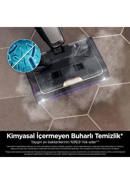 Steampickup 3-In-1 Buharlı Sert Zemin Temizleyici