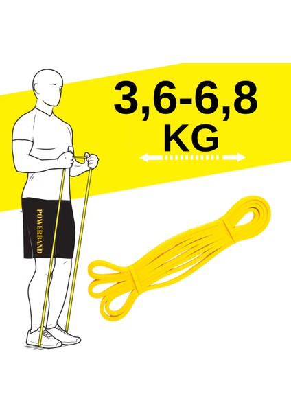 Powerband Direnç Lastiği ve Egzersiz Bandı Sarı X-Light 208CMX6.4MMX4.5MM