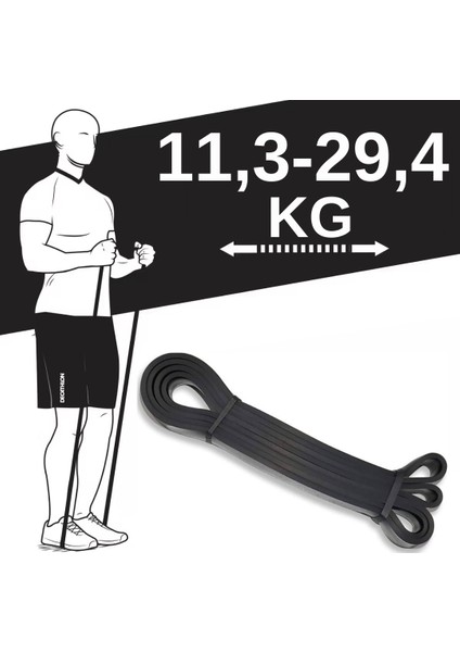 Powerband Direnç Lastiği ve Egzersiz Bandı Siyah Medium 208CMX21MMX4.5MM