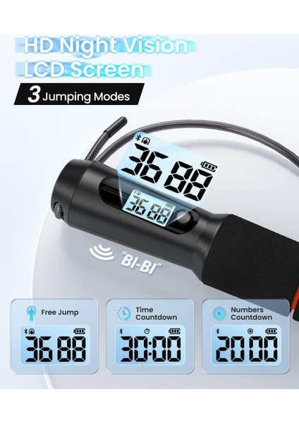 Fitness Ip Atlama İpi App Veri Analizi ile Ev Spor Salonu Eğitimi İçin modelleri