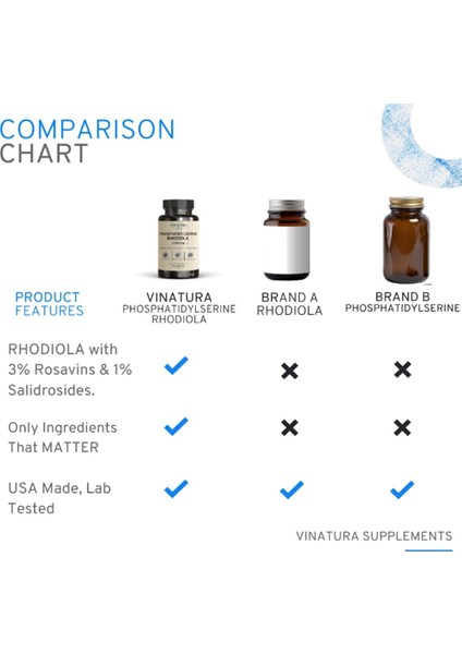Phosphatidylserine 300MG - With Rhodiola Rosea, 90 Capsules 45 Servings.made In Usa indirimleri