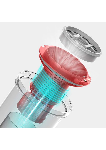 Xiaomi Deerma VC20 VC21 VC20S Uyumlu Elektrikli Süpürge Hepa Filtresi - 1 Adet indirimleri