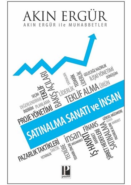 Satınalma Sanatı ve İnsan / Akın Ergür ile Muhabbetler - Akın Ergür