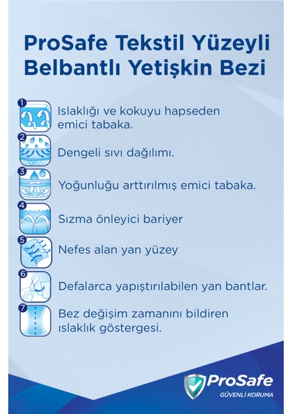 Külotlu Emici Yetişkin Hasta Bezi Xlarge 30'lu