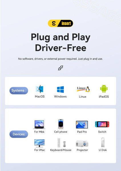 6'nın 1'i M.2 Ssd Fonksiyonlu Çoğaltıcı Hub 4K 10Gbps Type-C Pd 100W Usb3.2 Gen2 HDMİ 60Hz4K/CE/FC/ROHS Lisanslı