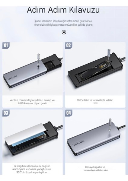 6'nın 1'i M.2 Ssd Fonksiyonlu Çoğaltıcı Hub 4K 10Gbps Type-C Pd 100W Usb3.2 Gen2 HDMİ 60Hz4K/CE/FC/ROHS Lisanslı