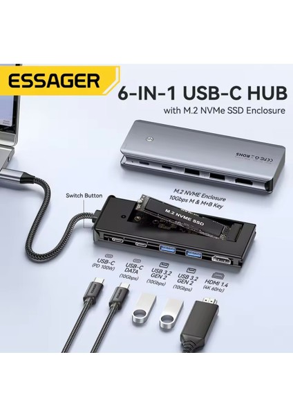6'nın 1'i M.2 Ssd Fonksiyonlu Çoğaltıcı Hub 4K 10Gbps Type-C Pd 100W Usb3.2 Gen2 HDMİ 60Hz4K/CE/FC/ROHS Lisanslı