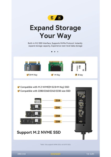 6'nın 1'i M.2 Ssd Fonksiyonlu Çoğaltıcı Hub 4K 10Gbps Type-C Pd 100W Usb3.2 Gen2 HDMİ 60Hz4K/CE/FC/ROHS Lisanslı
