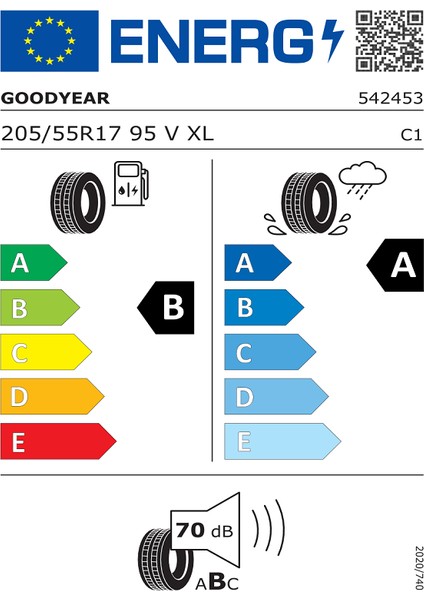 GOODYEAR205/55R17 95V Effıgrıp Perf 2 Xl Oto Yaz Lastiği (Üretim Yılı: 2024)