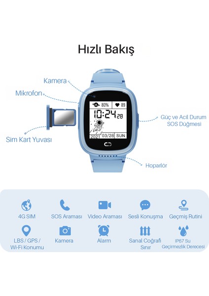 9930-P Akıllı Çocuk Takip Saati / 4G/3G/2G LTE - SİM - Wi-Fi - GPS - LBS / Anlık ve Geçmiş Konum fırsatları