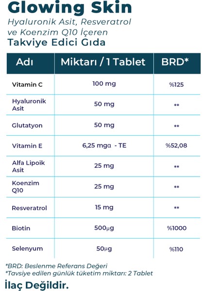 Vitamanner 2'li Cilt Bakım Takviyesi