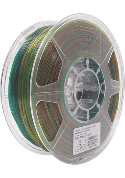 ETPU-95A Filament Rainbow