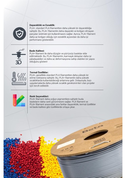 Pla High-Speed Filament Grey fırsatları