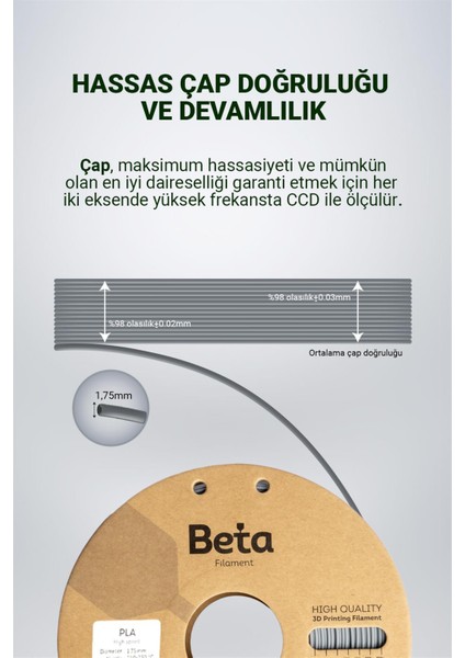 Pla High-Speed Filament Grey indirimleri