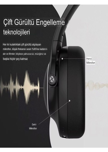 BT80 Wireless V5.0: 300MAH Lityum Bataryalı, Çinko Alaşımlı Stereo Kulak Üstü Kablosuz Kulaklık