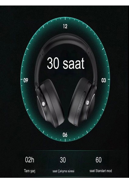 BT80 Wireless V5.0: 300MAH Lityum Bataryalı, Çinko Alaşımlı Stereo Kulak Üstü Kablosuz Kulaklık