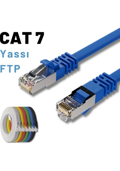 Irenıs 1 Metre Cat7 Kablo Yassı Ftp Ethernet Network Lan Ağ Kablosu