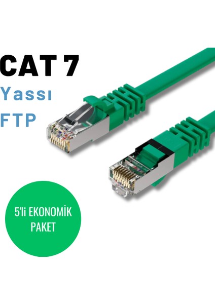5 Adet 7,5 Metre Irenıs Cat7 Kablo Yassı Ftp Ethernet Network Lan Kablosu