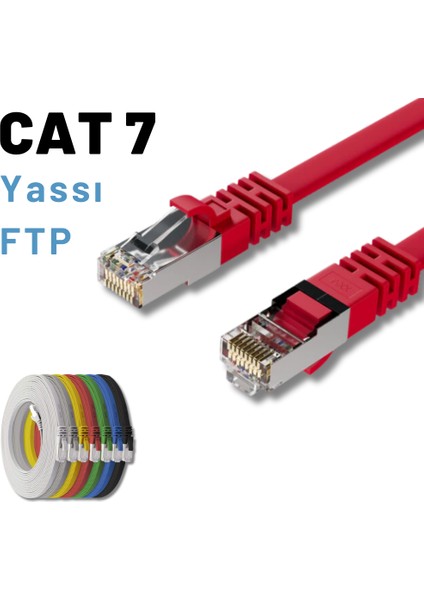 Irenıs 50 cm Cat7 Kablo Yassı Ftp Ethernet Network Lan Ağ Kablosu