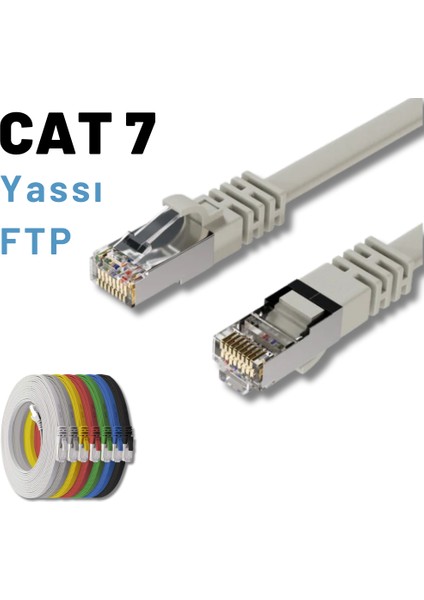 Irenıs 50 cm Cat7 Kablo Yassı Ftp Ethernet Network Lan Ağ Kablosu