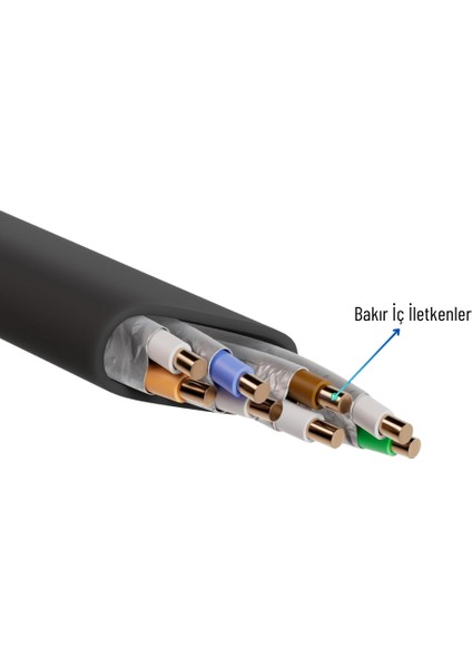 5 Adet 2 Metre Irenıs Cat7 Kablo Yassı Ftp Ethernet Network Lan Kablosu