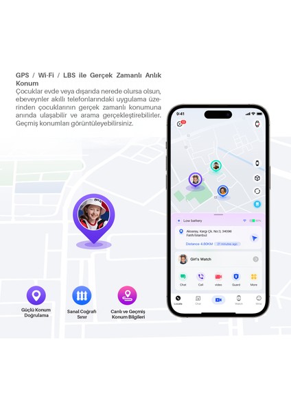 9930-M Akıllı Çocuk Takip Saati / 4G/3G/2G LTE - SİM - Wi-Fi - GPS - LBS / Anlık ve Geçmiş Konum modelleri