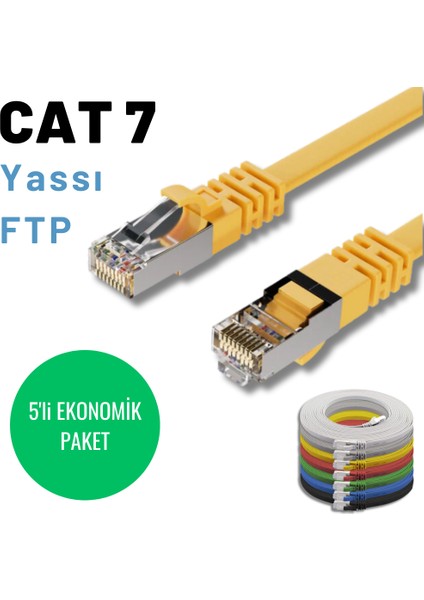 5 Adet 2 Metre Irenıs Cat7 Kablo Yassı Ftp Ethernet Network Lan Kablosu