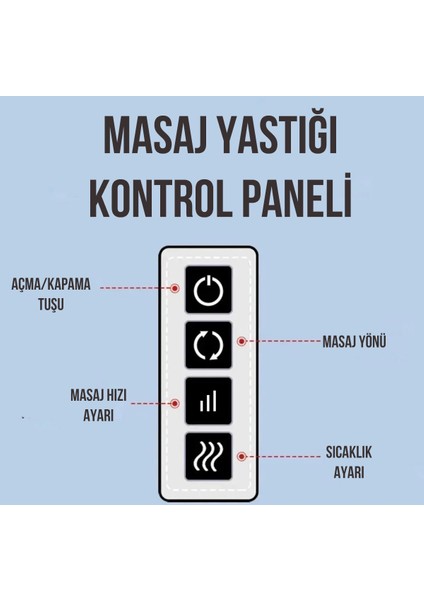 Cocojoy Boyun Bel Sırt Ovmalı Isıtmalı Yoğurmalı Çok Amaçlı Taşınabilir Masaj Yastığı Masaj Aleti