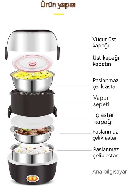 Elektrikli Isıtma Öğle Yemeği Kutusu Elektrikli Isıtma Yalıtımlı Öğle Yemeği Kutusu Taşınabilir Sıcak Yemek Buharda Pişirme (Yurt Dışından) modelleri