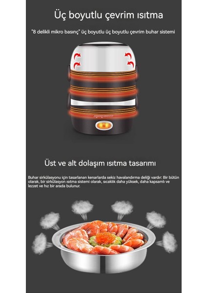 Elektrikli Isıtma Öğle Yemeği Kutusu Elektrikli Isıtma Yalıtımlı Öğle Yemeği Kutusu Taşınabilir Sıcak Yemek Buharda Pişirme (Yurt Dışından) fırsatları