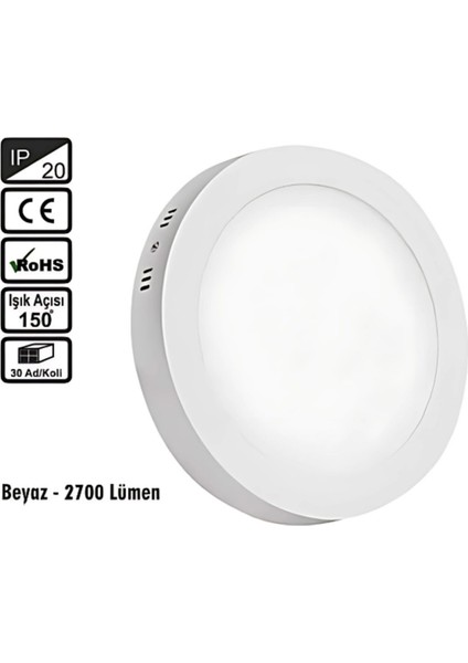 Inoled Yuvarlak Beyaz Kasa Sıva Üstü LED Panel 18WATT - Volga 2751-01 Beyaz Işık fiyatları