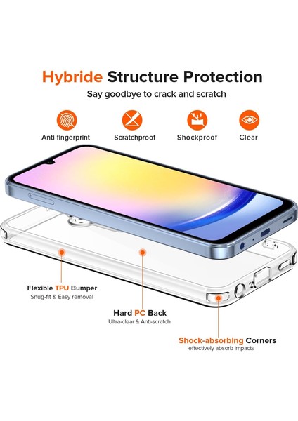Samsung Galaxy A25 Kılıf Kamera Çıkıntılı Korumalı Yumuşak Şeffaf Silikon + 9h Ekran Koruyucu Cam Set 2in1 fırsatları