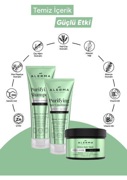 Ince Telli ve Yağlı Saçlar Için Arındırıcı Sülfatsız Saç Bakım Seti modelleri