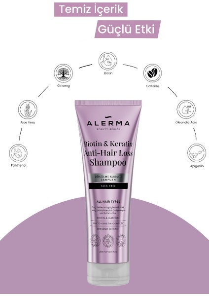 Biotin & Keratin Anti-Hair Loss Sülfatsız Şampuan 250 ml fiyatları
