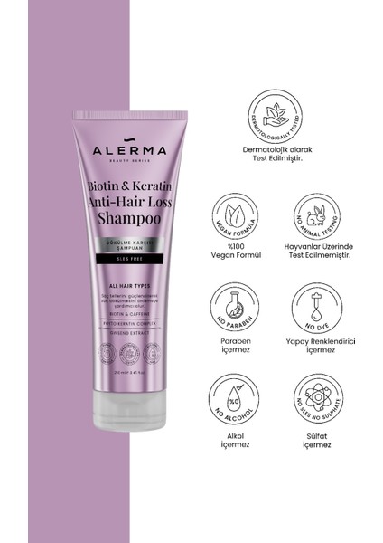 Biotin & Keratin Anti-Hair Loss Sülfatsız Şampuan 250 ml modelleri