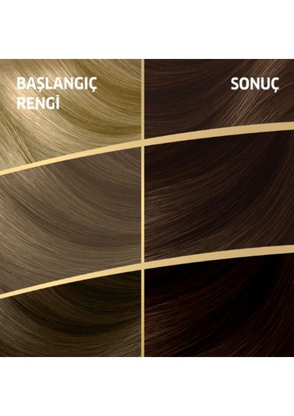 Naturals Saç Boyası Açık Kahve 5/0 2x Paket indirimleri