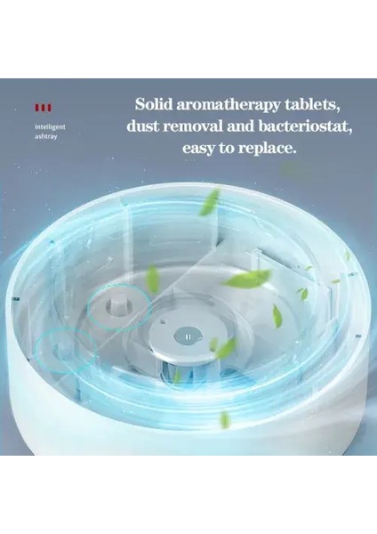 Dumanı Içine Çeken Kül Tablası modelleri