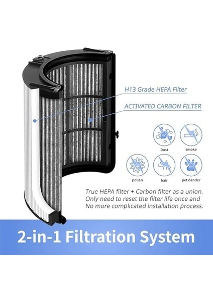 Hepa Filtre + Karbon Filtre Dyson ile Uyumlu HP04 TP04 DP04 PH04 HP09 TP09 HP07 modelleri