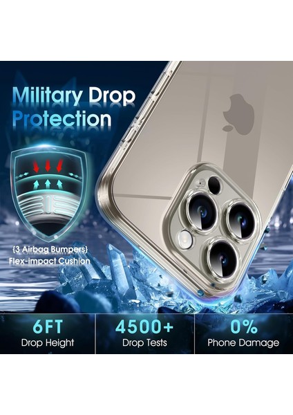 iPhone 15 Pro Max Kılıf Kamera Çıkıntılı Korumalı Renksiz Yumuşak Şeffaf Silikon Kapak