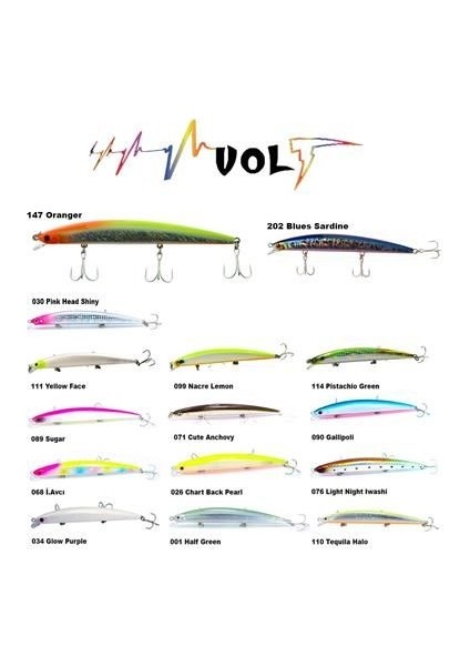 Volt VL125S 14GR 12.5cm Slow Sinking Maket Balık 089SUGAR modelleri