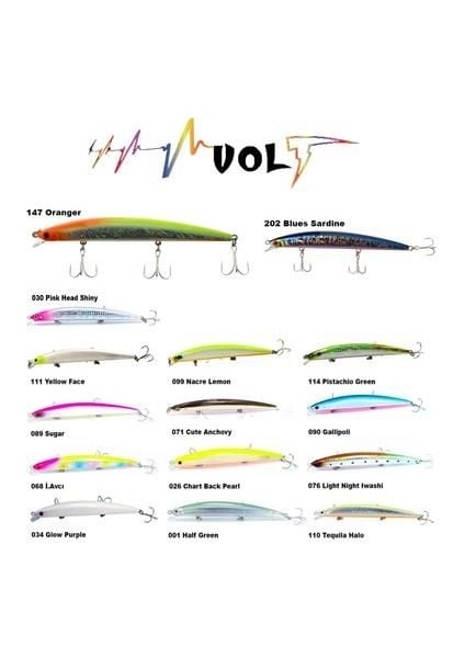 Volt VL125S 14GR 12.5cm Slow Sinking Maket Balık 089SUGAR fırsatları