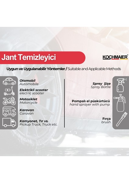 Oto Jant Temizleyici ve Parlatıcı Sprey 500ML