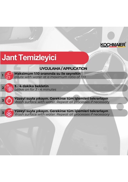 Oto Jant Temizleyici ve Parlatıcı Konsantre 1:10 20 Litre/kg