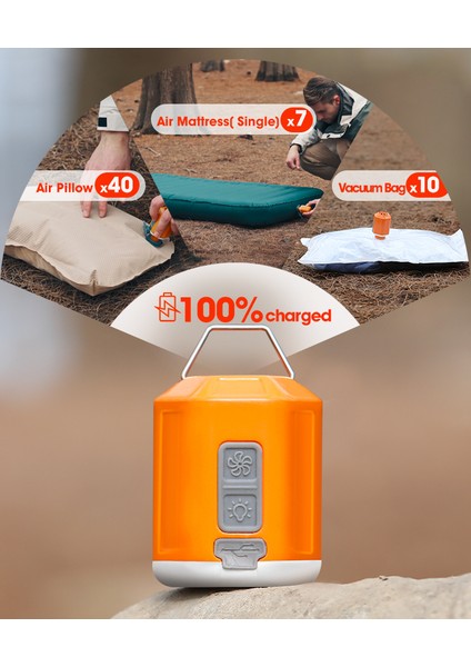Giga Pump 4.0