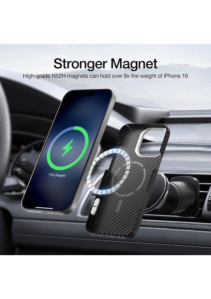 iPhone 16 Pro Max Kılıf Magsafe Uyumlu 600D Raptic Aramid Fiber Croxx Mondrian Serisi Kapak Siyah fırsatları