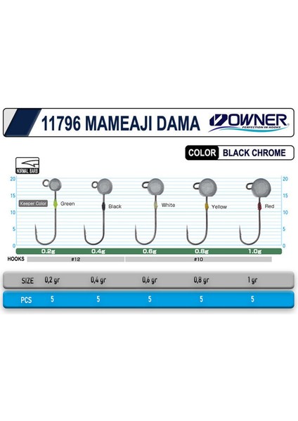 Cultiva 11796 Mameaji Dama 5 Adet Lrf Jig Head modelleri