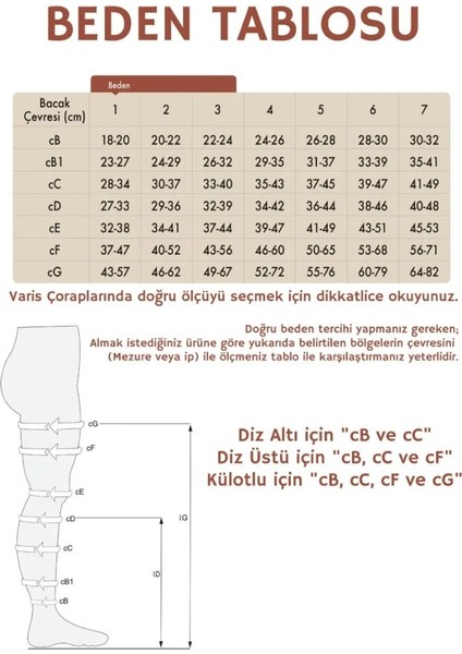 7330 Comfort Yüksek Basınç Diz Üstü Burnu Açık Çorap fiyatları