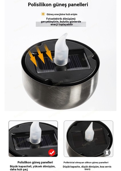 Güneş Mum Dekoratif Atmosfer Açık Gece Lambası (Yurt Dışından) fırsatları