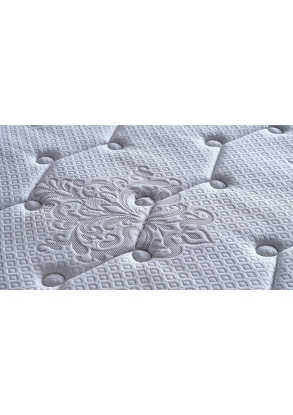 Baza Başlık Yatak Seti 100x200 10 Yıl Yatak Garantili Gri - Tek Kişilik fiyatları